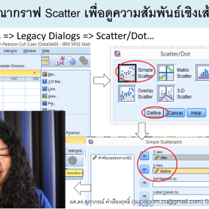 โครงการจัดตั้งวิทยาเขตนครสวรรค์ มหาวิทยาลัยมหิดล จัดการเรียนรู้คอร์ส “การวิเคราะห์ข้อมูลด้วยสถิติพื้นฐานในการวิจัยด้านวิทยาศาสตร์สุขภาพ”